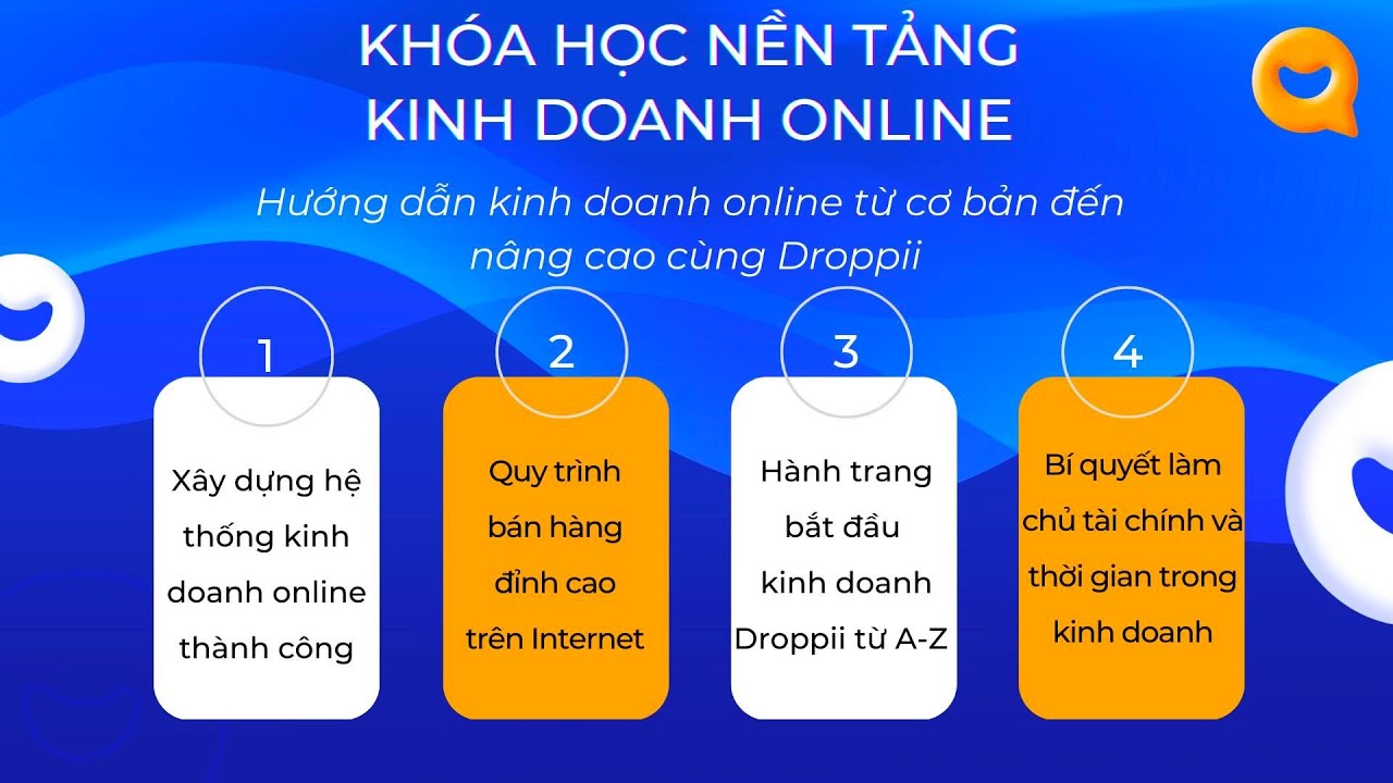 khóa học kinh doanh online miễn phí cho người mới bắt đầu