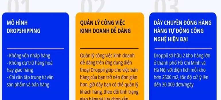 Tuyển ctv bán hàng